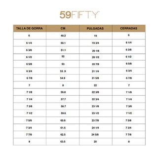 Gorra New Era New York Yankees MLB Subway Series 59FIFTY