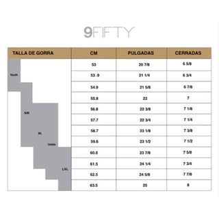 Gorra New Era Waxed Canvas 9Fifty MLB Houston Astros vista guia tallas