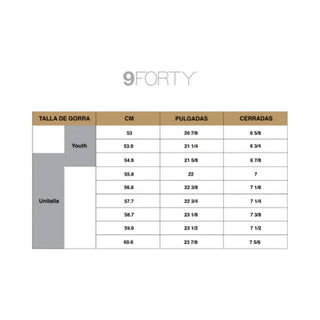 Gorra New York Yankees MLB League Essentials 9FORTY Strapback Rosa vista guia tallas